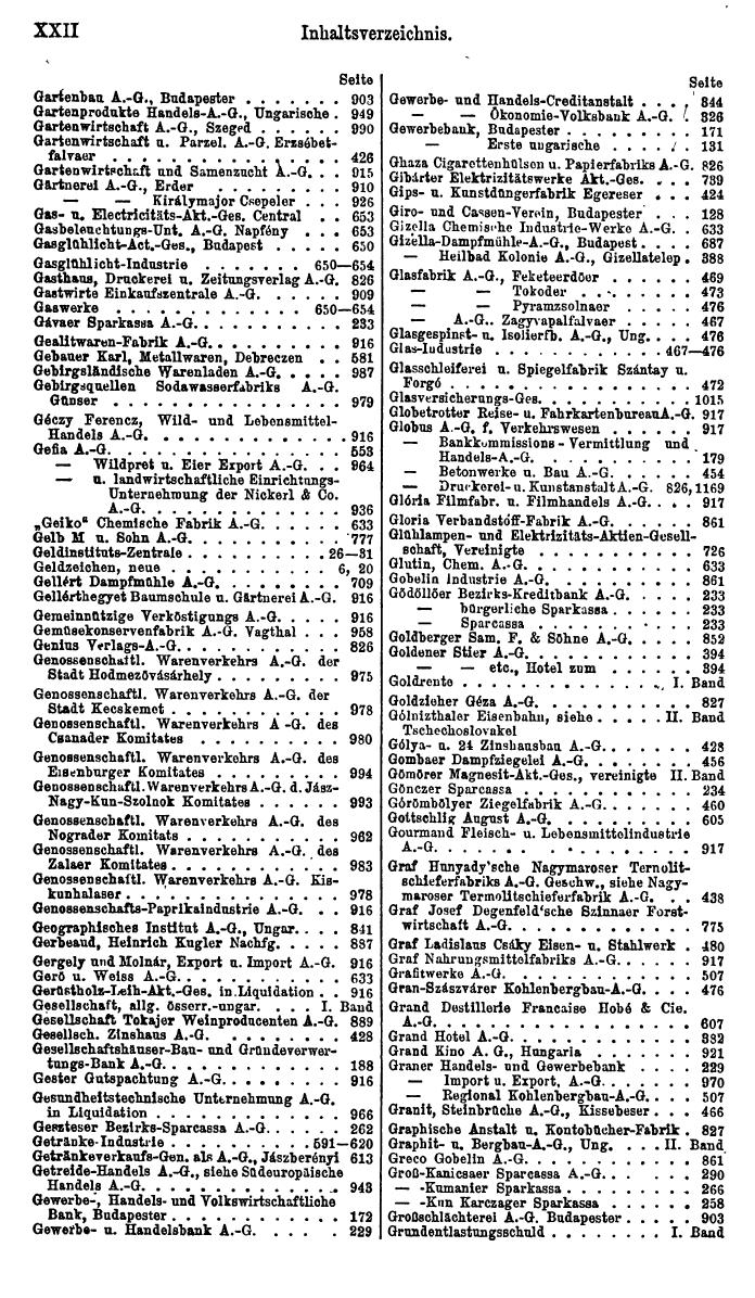 Compass. Finanzielles Jahrbuch 1922, Band III: Ungarn. - Seite 26