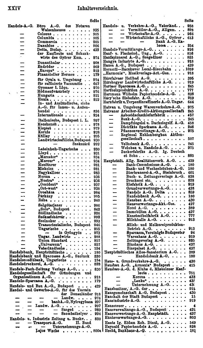 Compass. Finanzielles Jahrbuch 1922, Band III: Ungarn. - Page 28