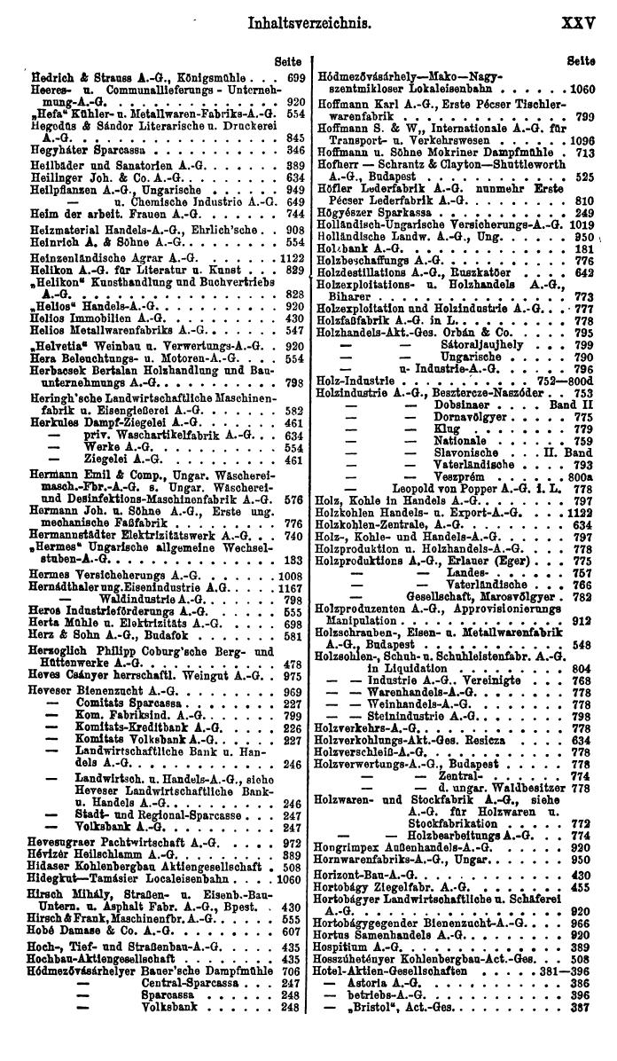 Compass. Finanzielles Jahrbuch 1922, Band III: Ungarn. - Seite 29