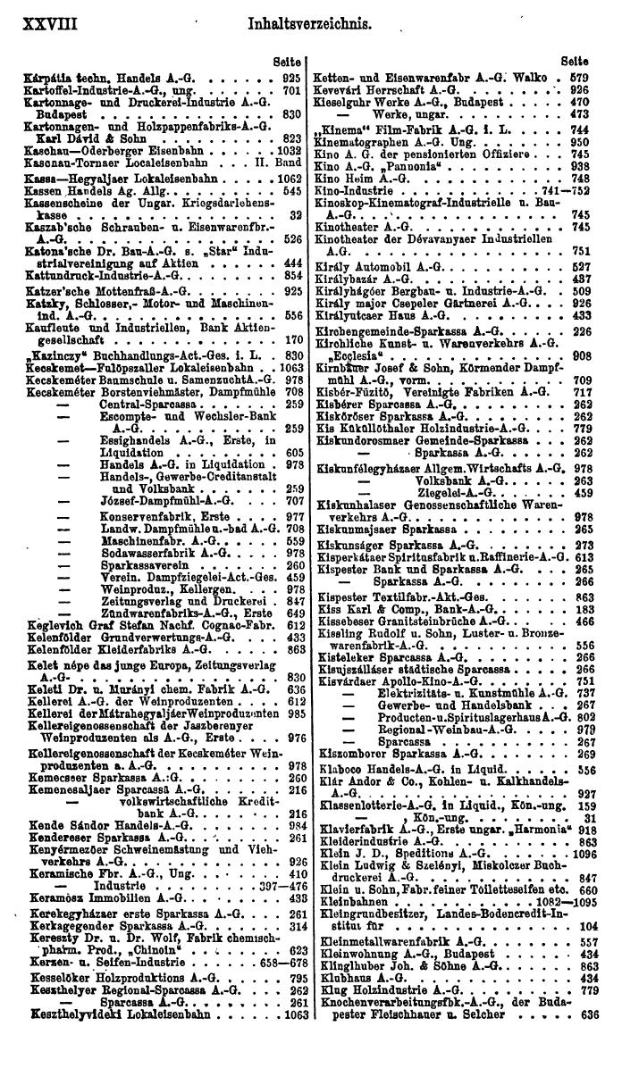 Compass. Finanzielles Jahrbuch 1922, Band III: Ungarn. - Seite 32