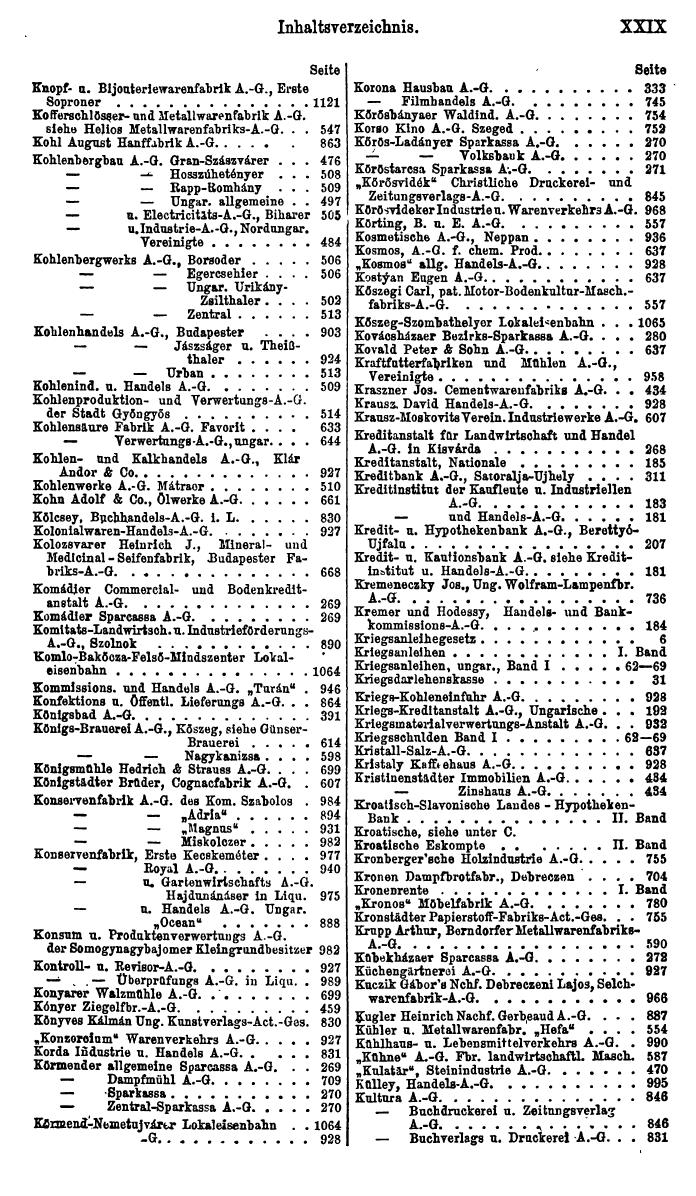 Compass. Finanzielles Jahrbuch 1922, Band III: Ungarn. - Seite 33