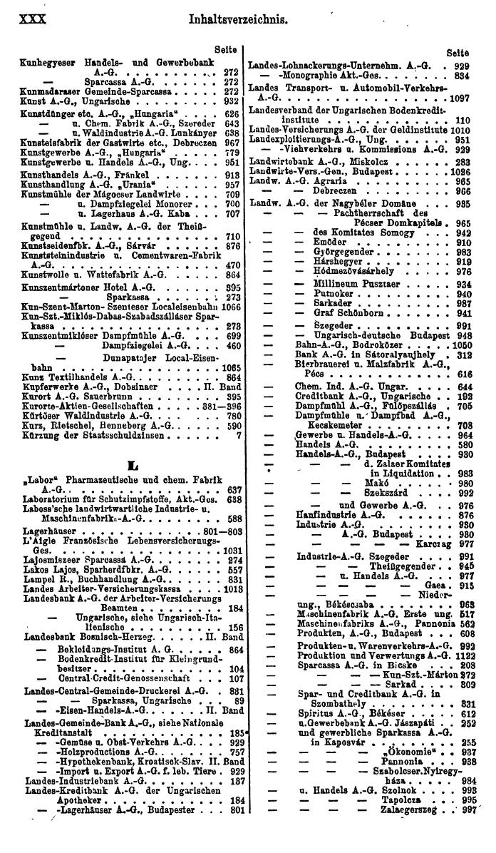 Compass. Finanzielles Jahrbuch 1922, Band III: Ungarn. - Seite 34