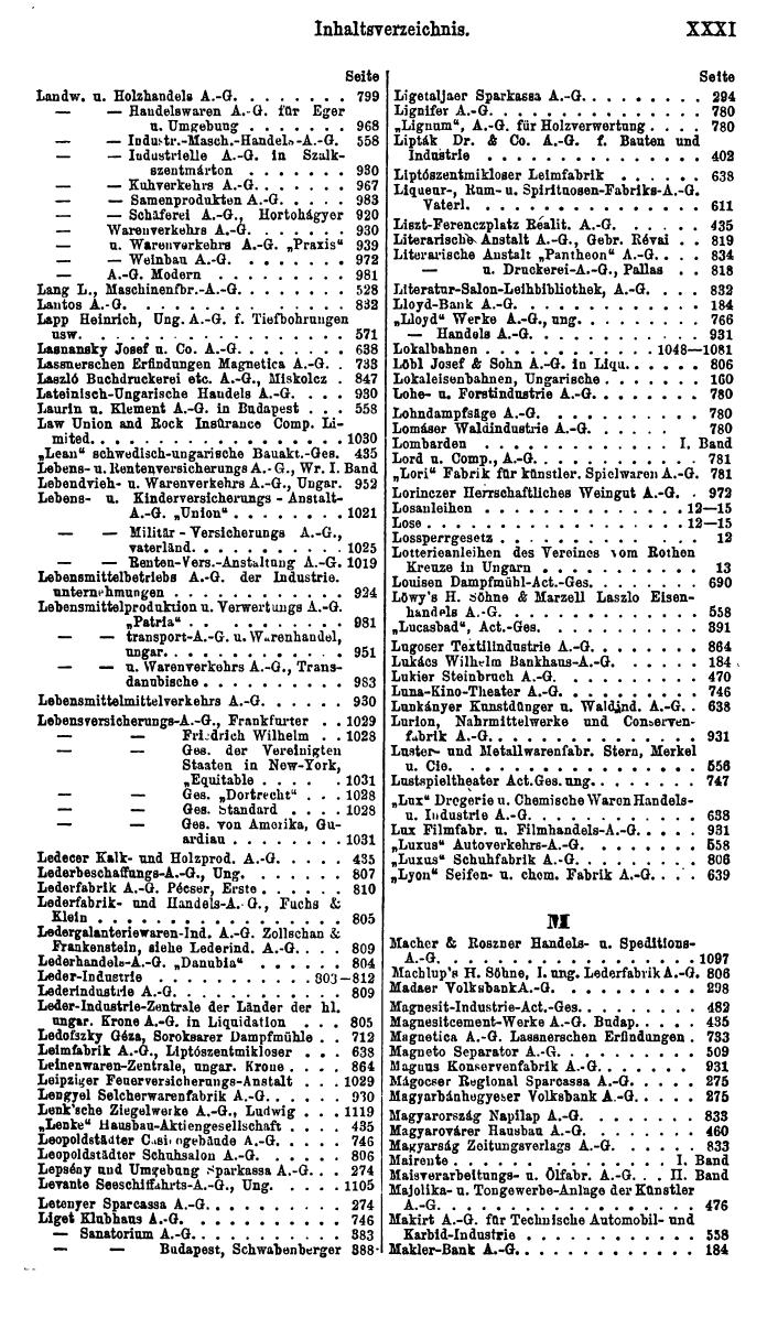 Compass. Finanzielles Jahrbuch 1922, Band III: Ungarn. - Seite 35