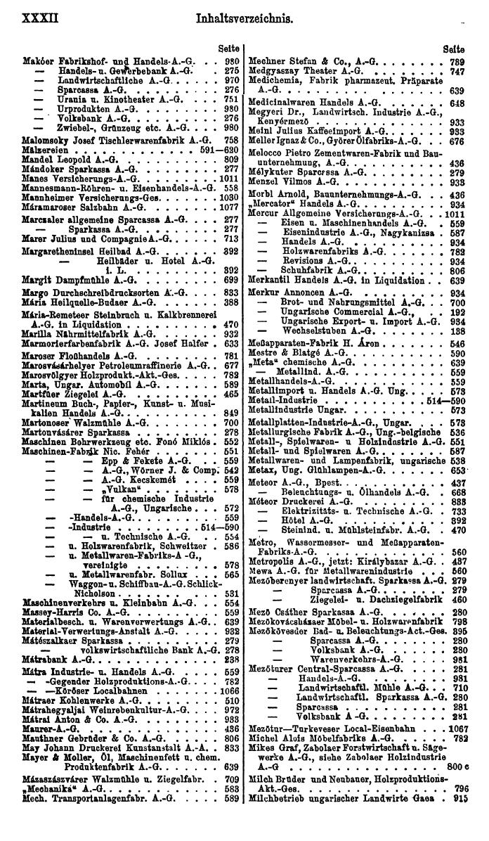 Compass. Finanzielles Jahrbuch 1922, Band III: Ungarn. - Page 36