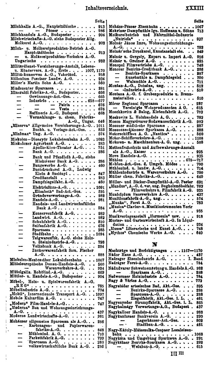 Compass. Finanzielles Jahrbuch 1922, Band III: Ungarn. - Seite 37