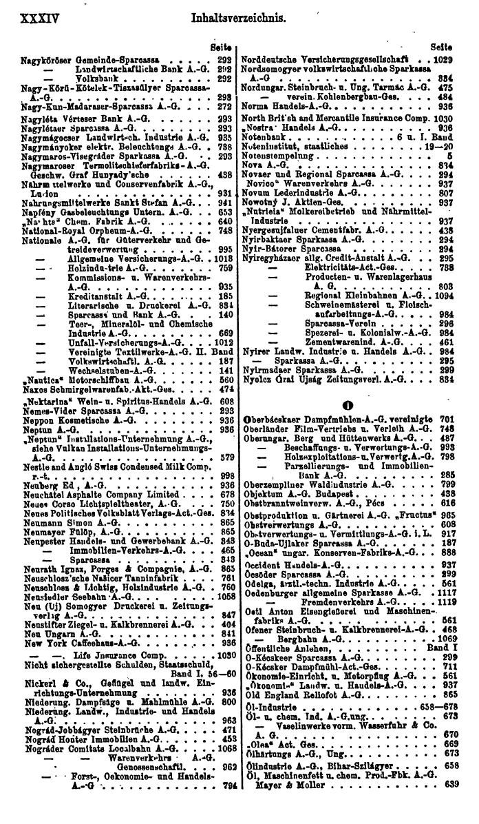 Compass. Finanzielles Jahrbuch 1922, Band III: Ungarn. - Seite 38