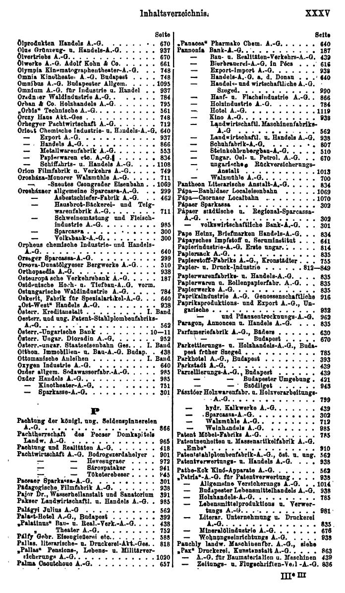 Compass. Finanzielles Jahrbuch 1922, Band III: Ungarn. - Seite 39