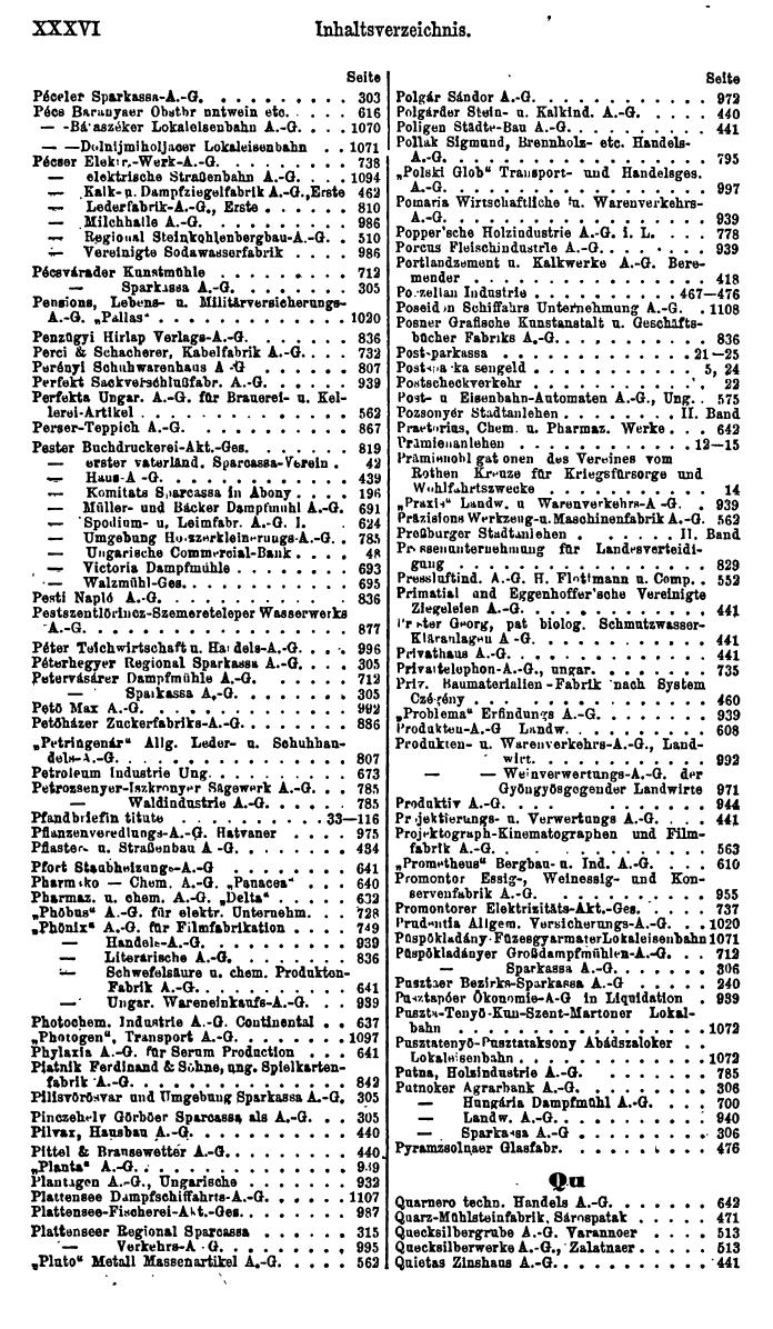 Compass. Finanzielles Jahrbuch 1922, Band III: Ungarn. - Seite 40