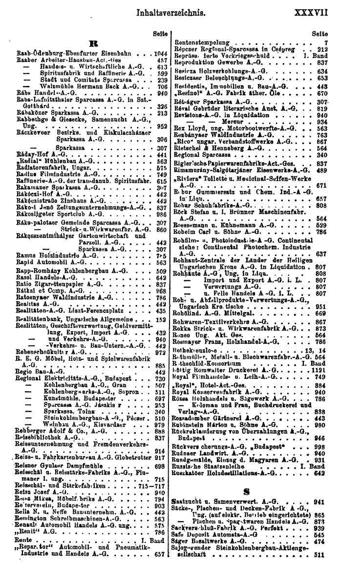 Compass. Finanzielles Jahrbuch 1922, Band III: Ungarn. - Seite 41