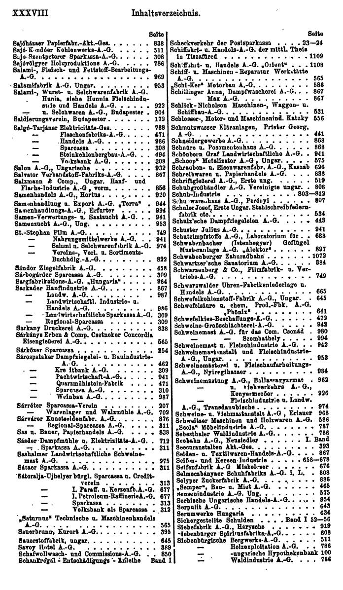 Compass. Finanzielles Jahrbuch 1922, Band III: Ungarn. - Seite 42