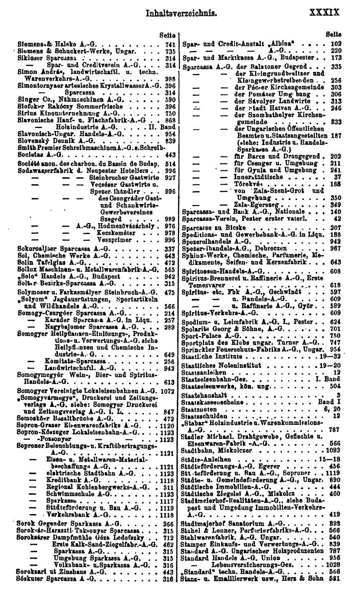 Compass. Finanzielles Jahrbuch 1922, Band III: Ungarn. - Seite 43