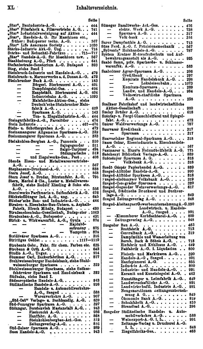 Compass. Finanzielles Jahrbuch 1922, Band III: Ungarn. - Seite 44