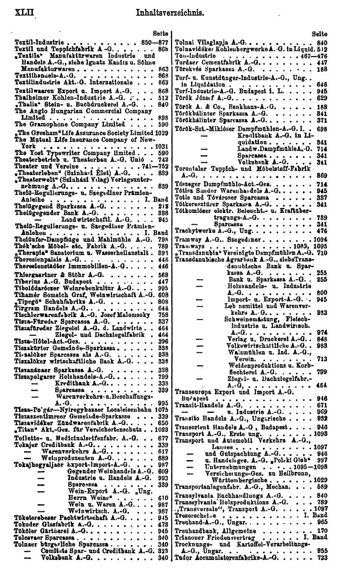 Compass. Finanzielles Jahrbuch 1922, Band III: Ungarn. - Page 46