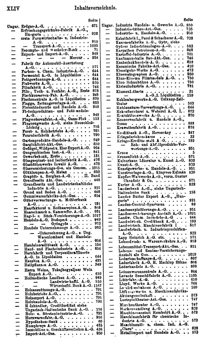 Compass. Finanzielles Jahrbuch 1922, Band III: Ungarn. - Seite 48