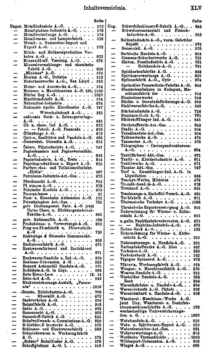 Compass. Finanzielles Jahrbuch 1922, Band III: Ungarn. - Page 49