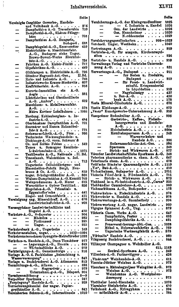 Compass. Finanzielles Jahrbuch 1922, Band III: Ungarn. - Page 51