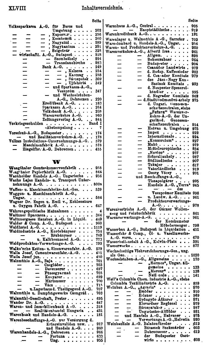 Compass. Finanzielles Jahrbuch 1922, Band III: Ungarn. - Seite 52