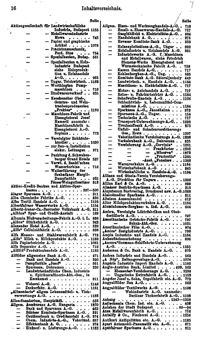 Compass. Finanzielles Jahrbuch 1926, Band IV: Ungarn. - Seite 20