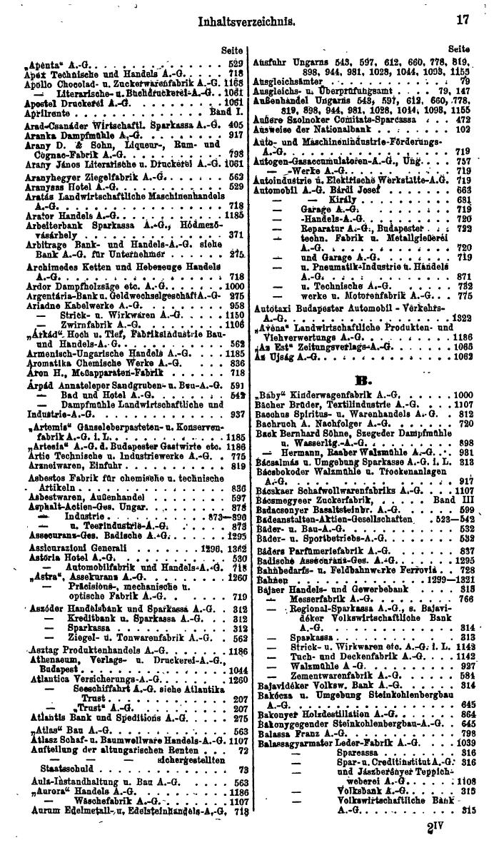 Compass. Finanzielles Jahrbuch 1926, Band IV: Ungarn. - Seite 21