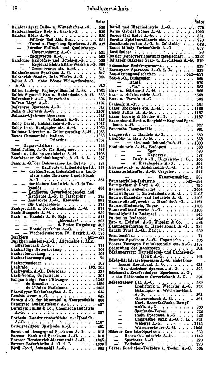 Compass. Finanzielles Jahrbuch 1926, Band IV: Ungarn. - Seite 22