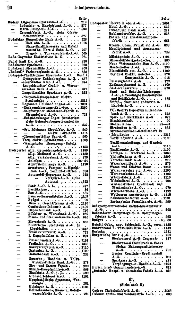 Compass. Finanzielles Jahrbuch 1926, Band IV: Ungarn. - Seite 24