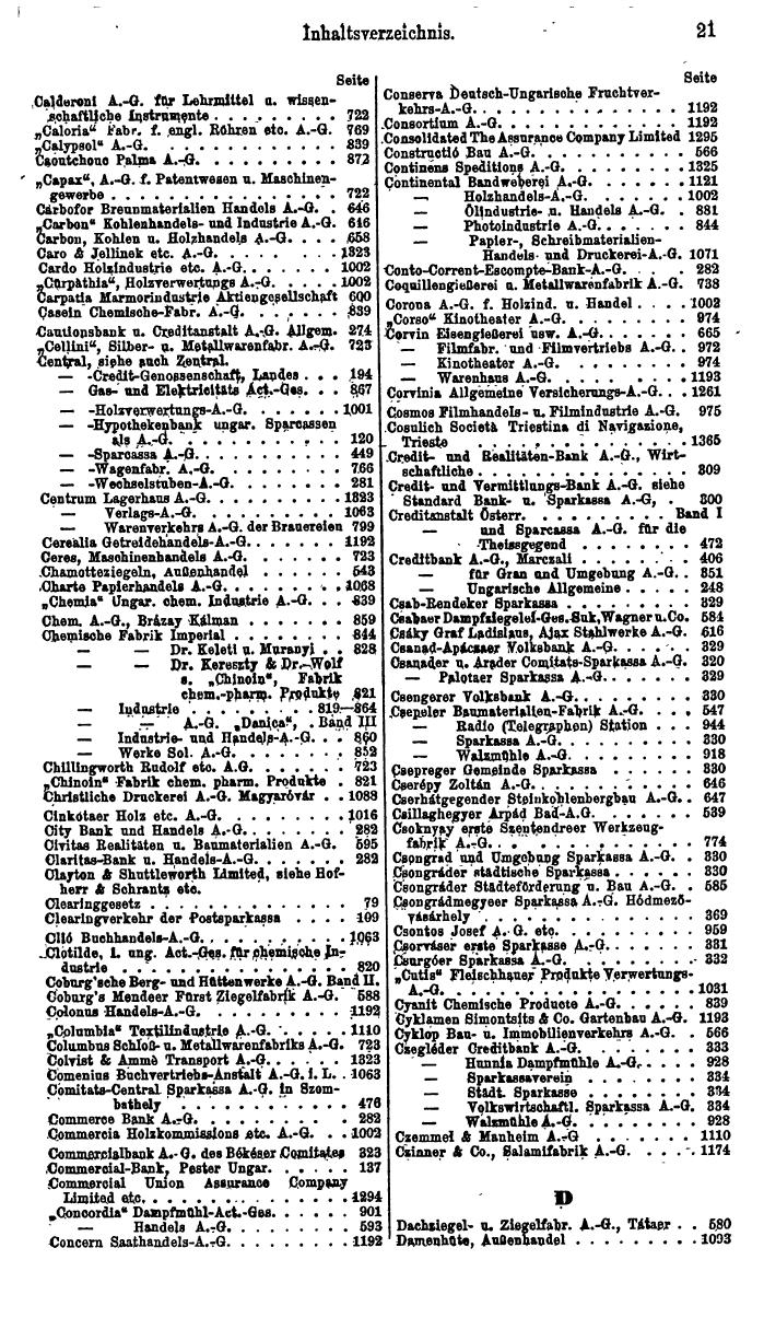 Compass. Finanzielles Jahrbuch 1926, Band IV: Ungarn. - Seite 25