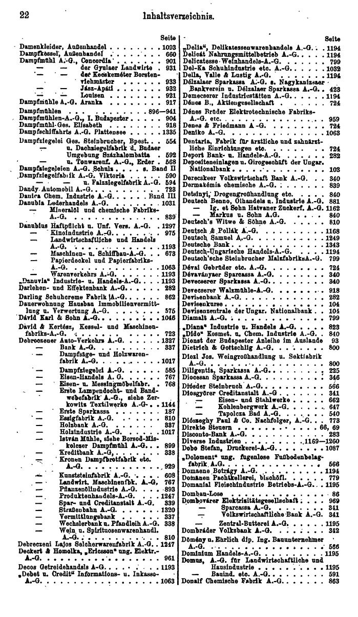 Compass. Finanzielles Jahrbuch 1926, Band IV: Ungarn. - Seite 26