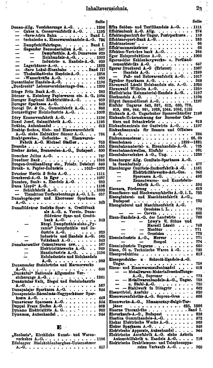 Compass. Finanzielles Jahrbuch 1926, Band IV: Ungarn. - Seite 27