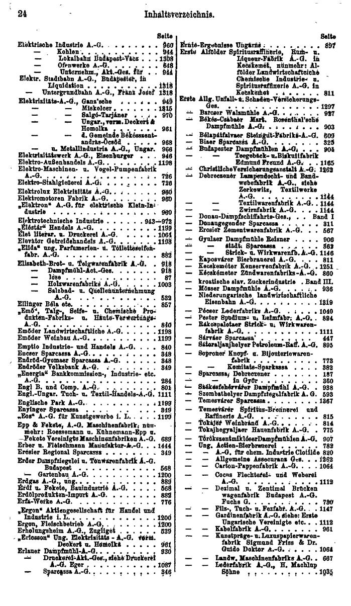 Compass. Finanzielles Jahrbuch 1926, Band IV: Ungarn. - Page 28