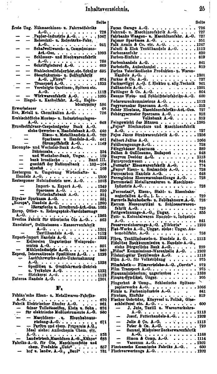 Compass. Finanzielles Jahrbuch 1926, Band IV: Ungarn. - Seite 29