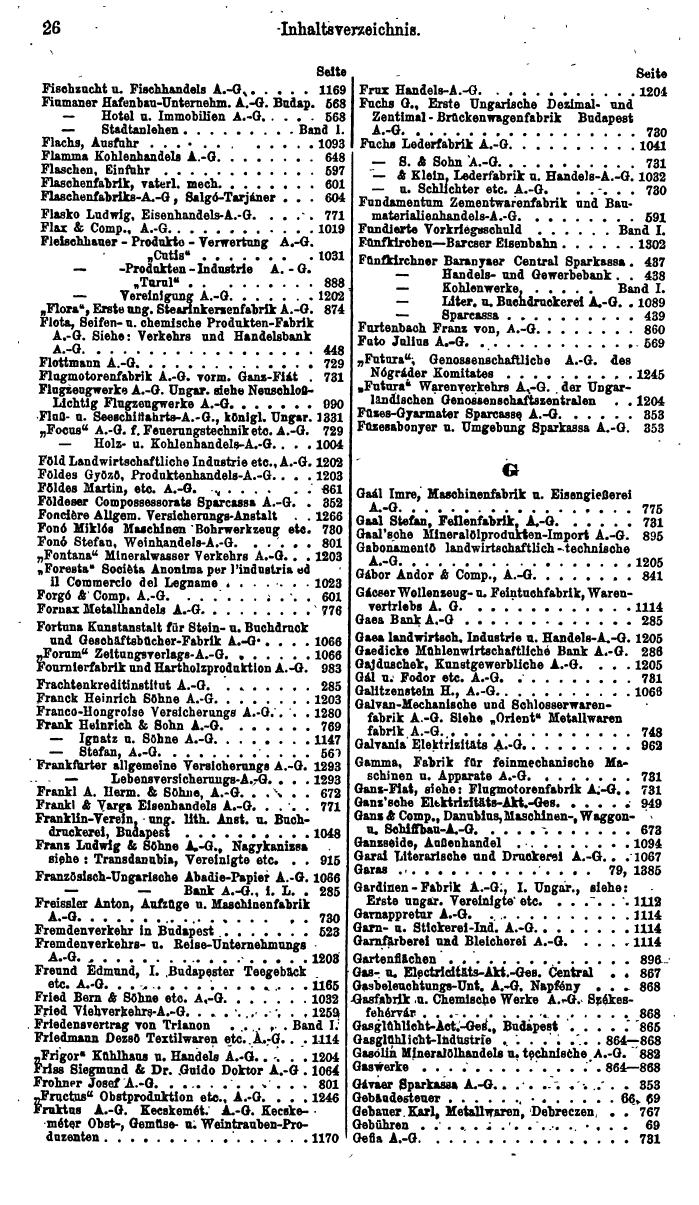 Compass. Finanzielles Jahrbuch 1926, Band IV: Ungarn. - Page 30