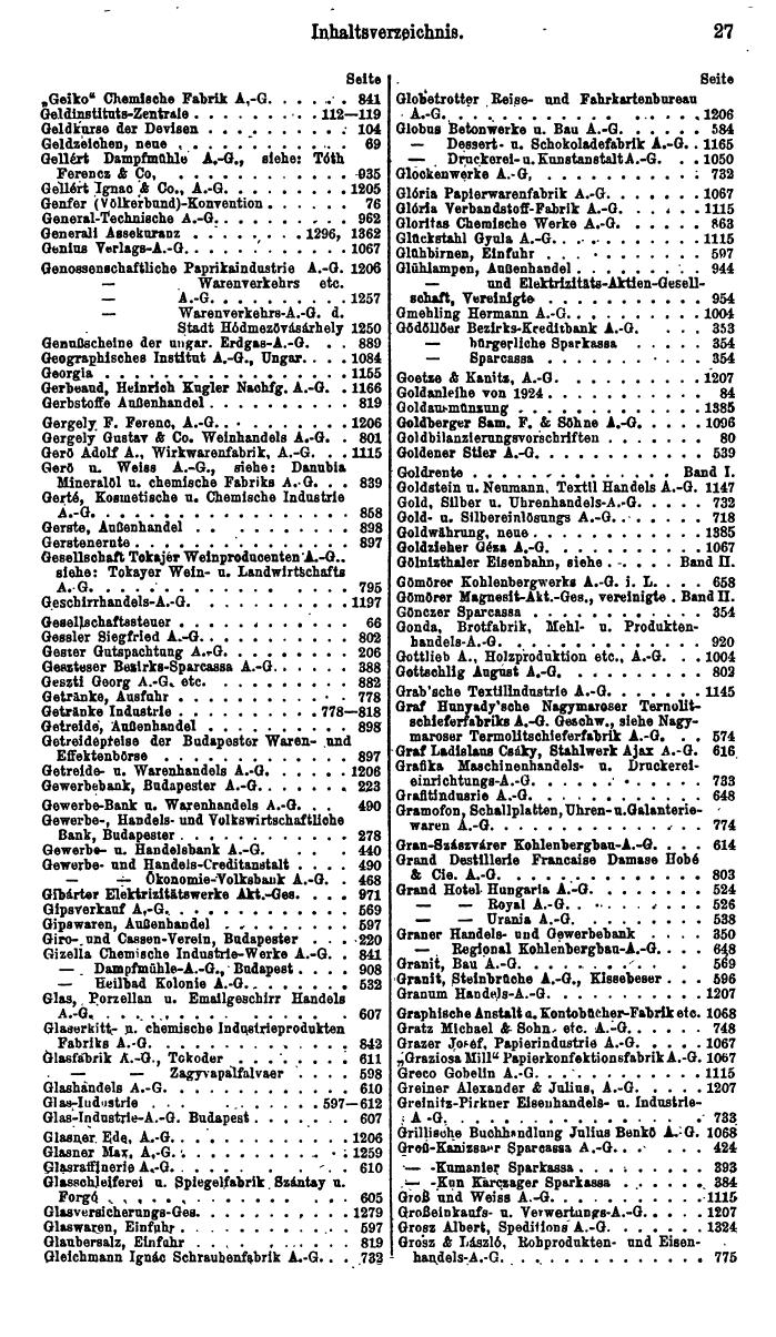 Compass. Finanzielles Jahrbuch 1926, Band IV: Ungarn. - Seite 31