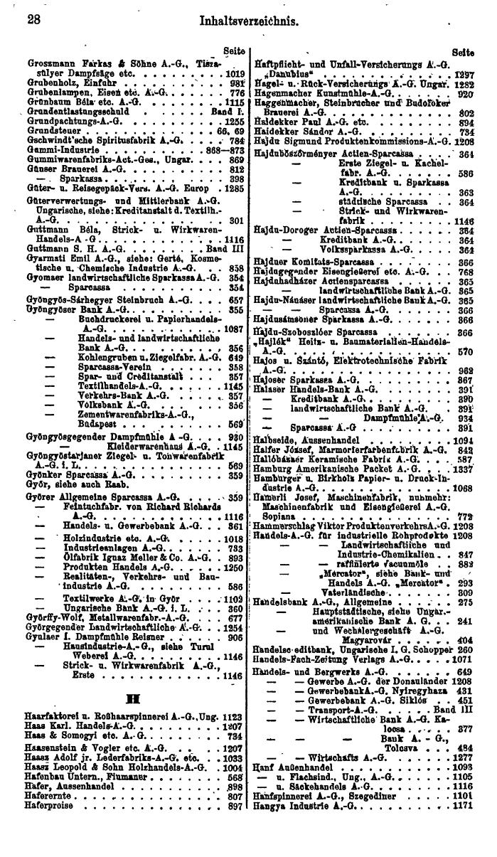 Compass. Finanzielles Jahrbuch 1926, Band IV: Ungarn. - Seite 32