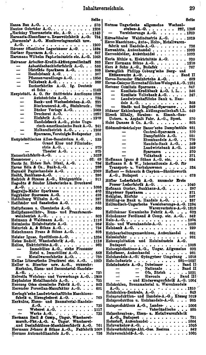 Compass. Finanzielles Jahrbuch 1926, Band IV: Ungarn. - Seite 33