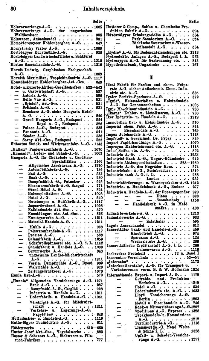 Compass. Finanzielles Jahrbuch 1926, Band IV: Ungarn. - Seite 34