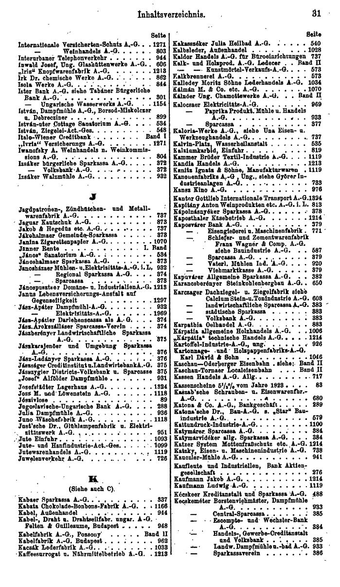 Compass. Finanzielles Jahrbuch 1926, Band IV: Ungarn. - Page 35