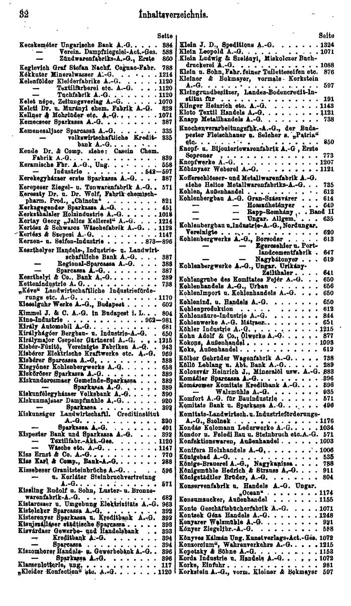Compass. Finanzielles Jahrbuch 1926, Band IV: Ungarn. - Seite 36