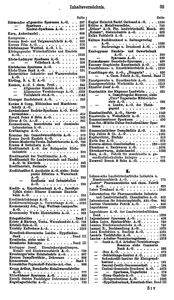 Compass. Finanzielles Jahrbuch 1926, Band IV: Ungarn. - Seite 37