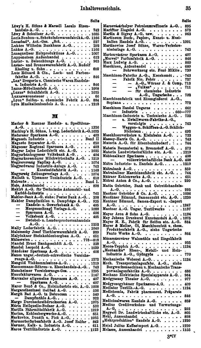 Compass. Finanzielles Jahrbuch 1926, Band IV: Ungarn. - Page 39
