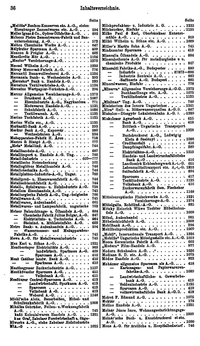 Compass. Finanzielles Jahrbuch 1926, Band IV: Ungarn. - Seite 40