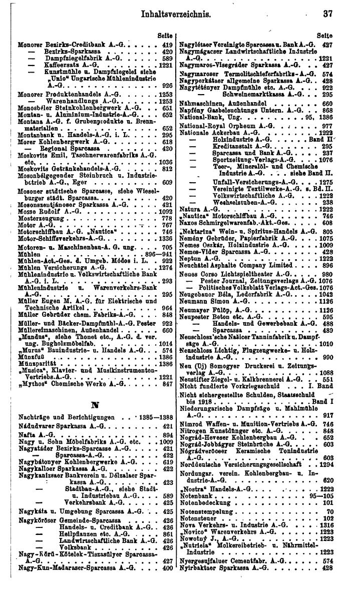 Compass. Finanzielles Jahrbuch 1926, Band IV: Ungarn. - Seite 41