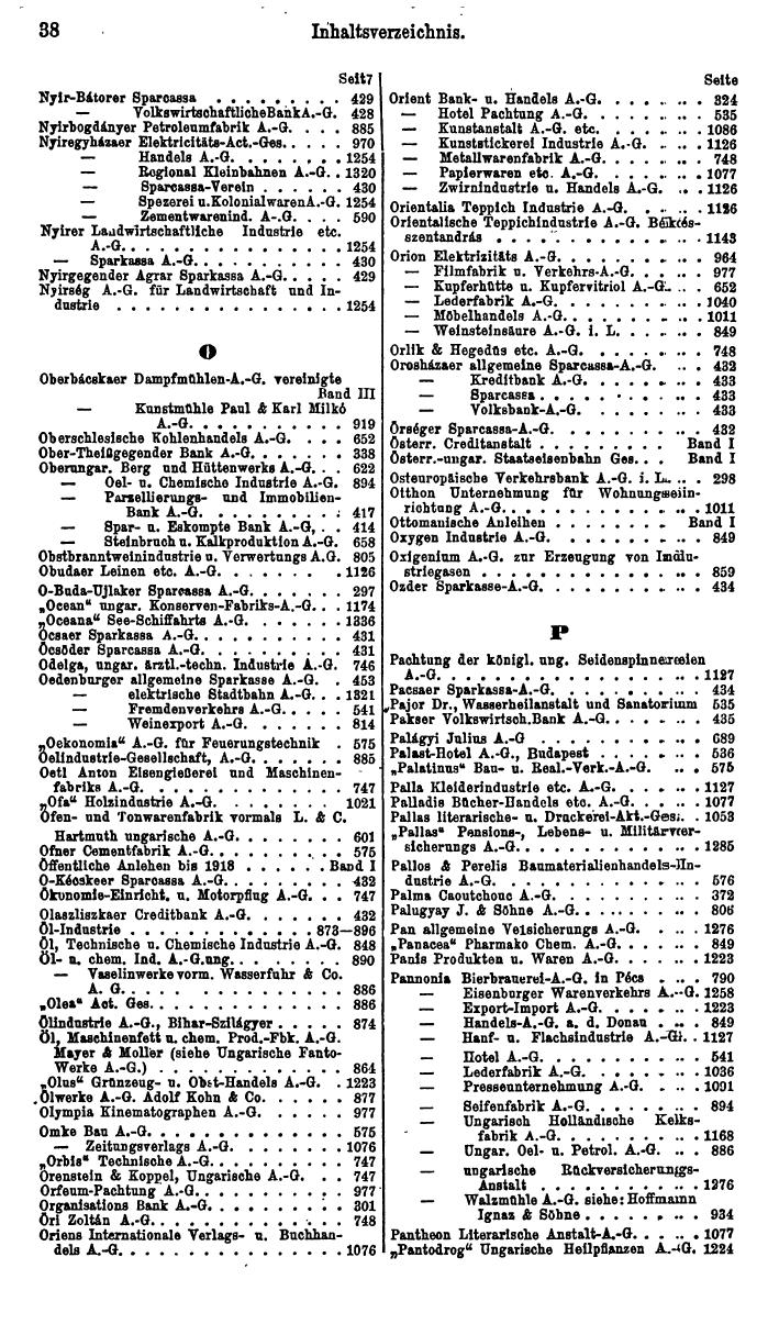 Compass. Finanzielles Jahrbuch 1926, Band IV: Ungarn. - Seite 42