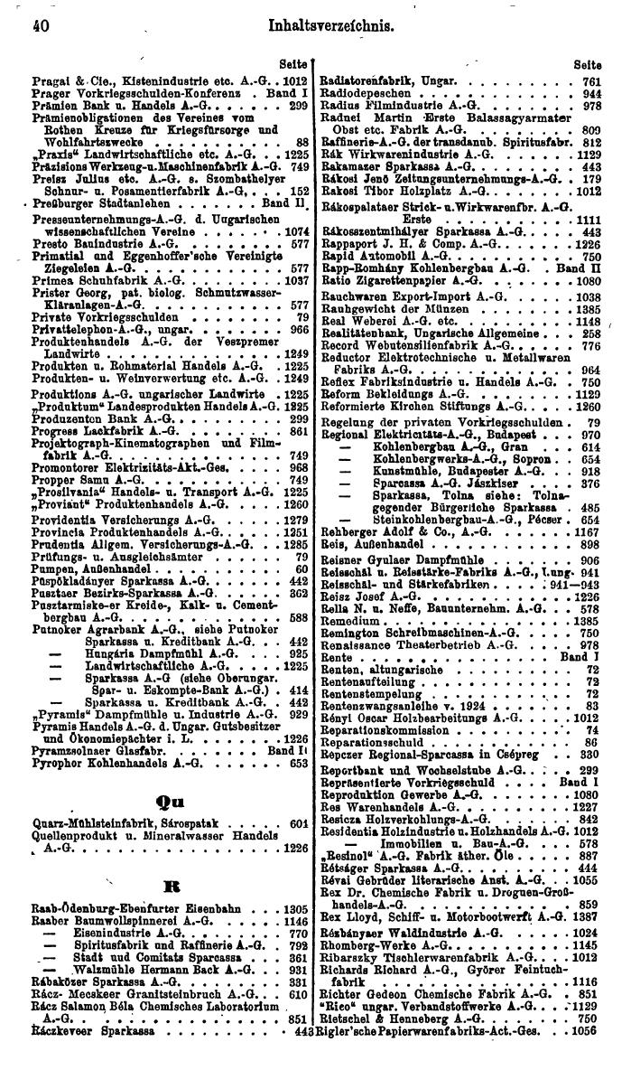 Compass. Finanzielles Jahrbuch 1926, Band IV: Ungarn. - Page 44