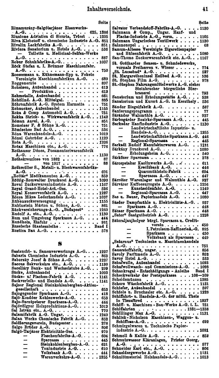 Compass. Finanzielles Jahrbuch 1926, Band IV: Ungarn. - Page 45