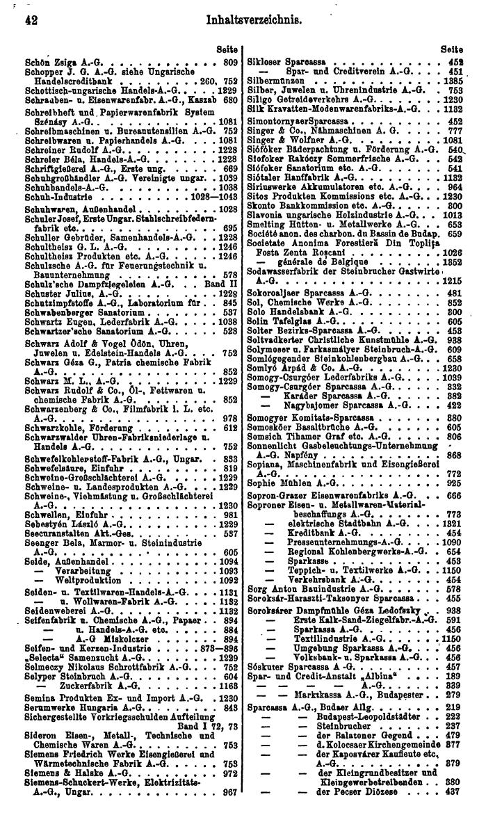 Compass. Finanzielles Jahrbuch 1926, Band IV: Ungarn. - Page 46