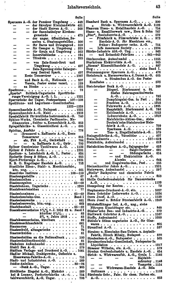 Compass. Finanzielles Jahrbuch 1926, Band IV: Ungarn. - Seite 47