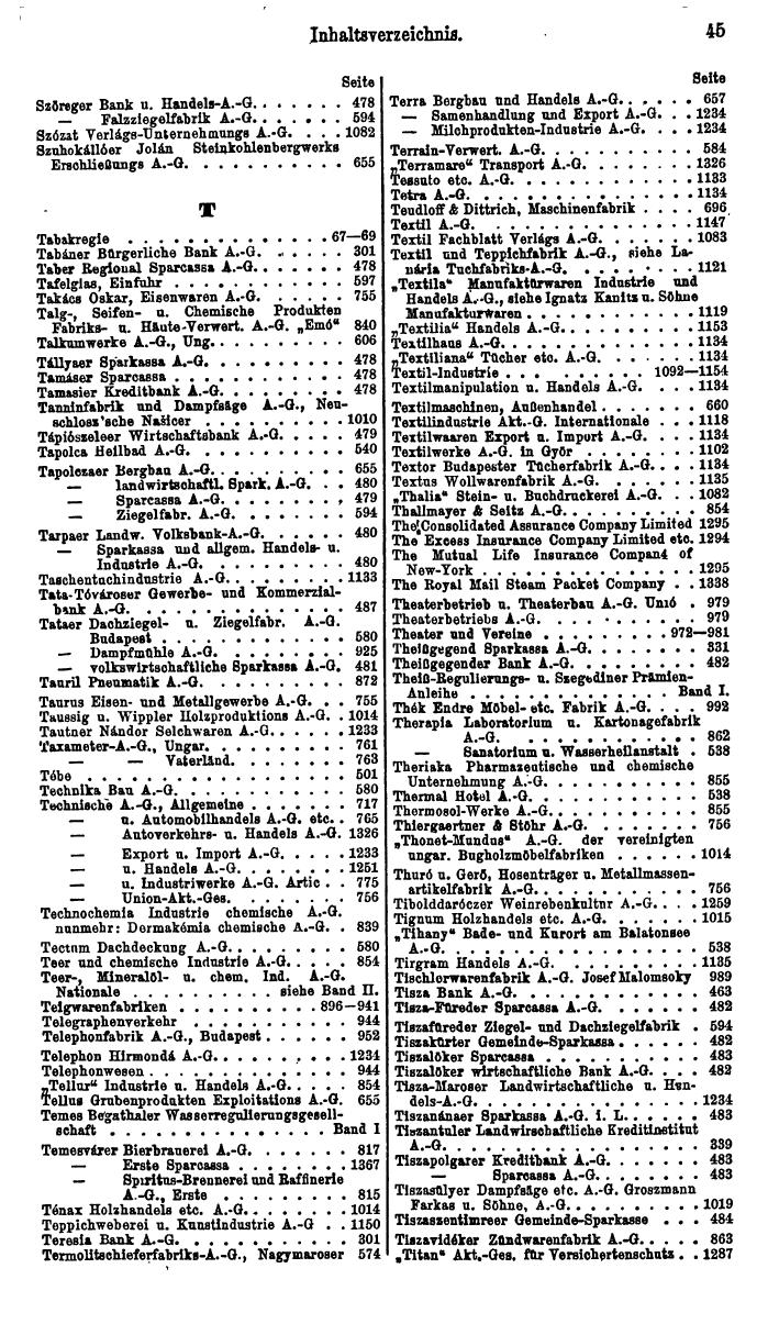 Compass. Finanzielles Jahrbuch 1926, Band IV: Ungarn. - Page 49