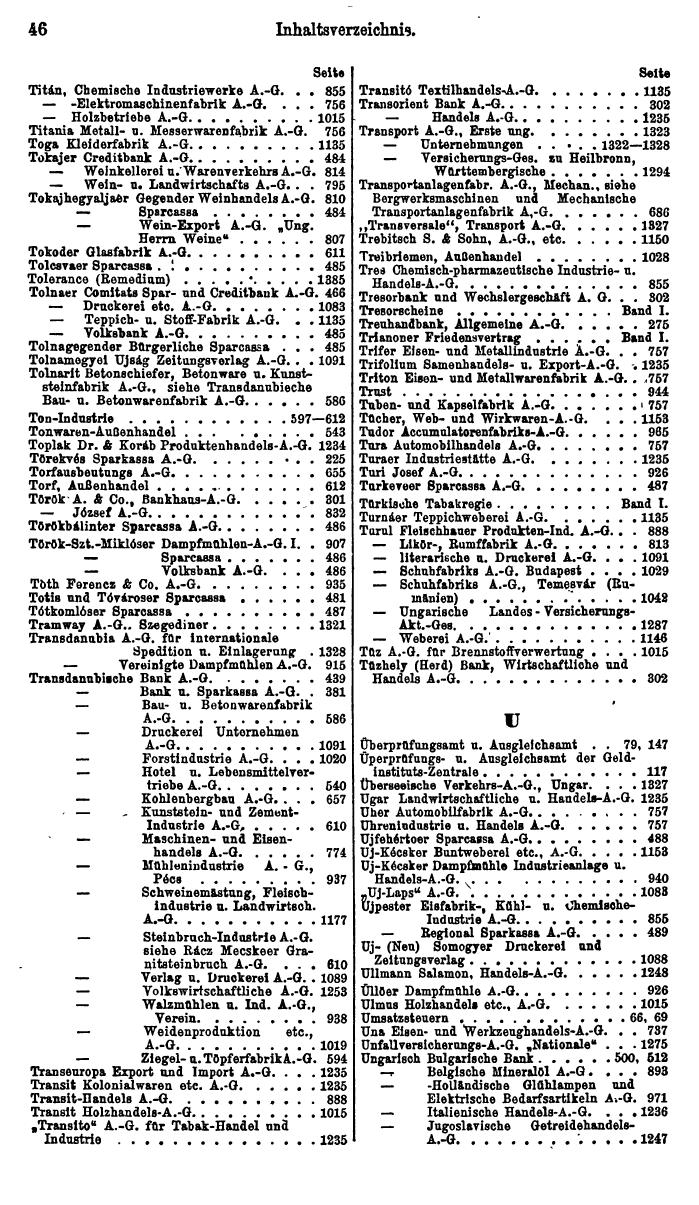 Compass. Finanzielles Jahrbuch 1926, Band IV: Ungarn. - Seite 50
