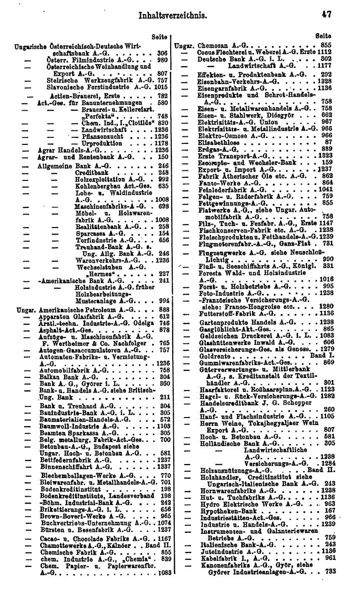 Compass. Finanzielles Jahrbuch 1926, Band IV: Ungarn. - Page 51