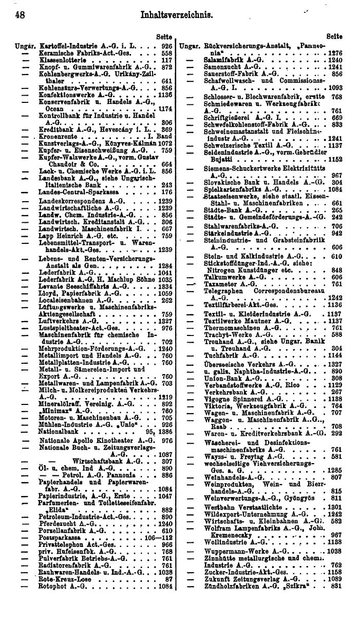 Compass. Finanzielles Jahrbuch 1926, Band IV: Ungarn. - Seite 52
